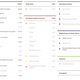 The author’s DNA test results from 23andMe.